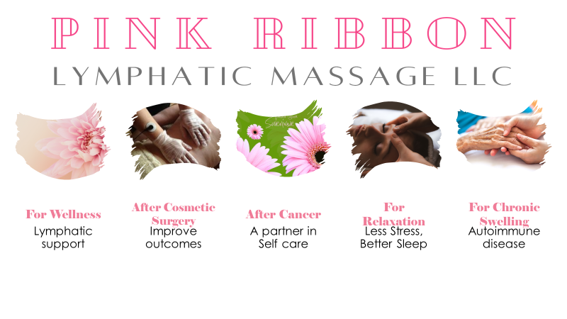 Pink Ribbon Lymphatic Massage – Mesa