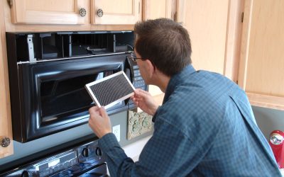 All American Appliance, Inc