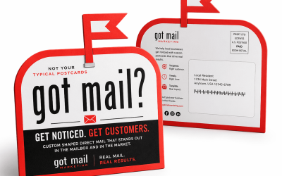 Got Mail Marketing